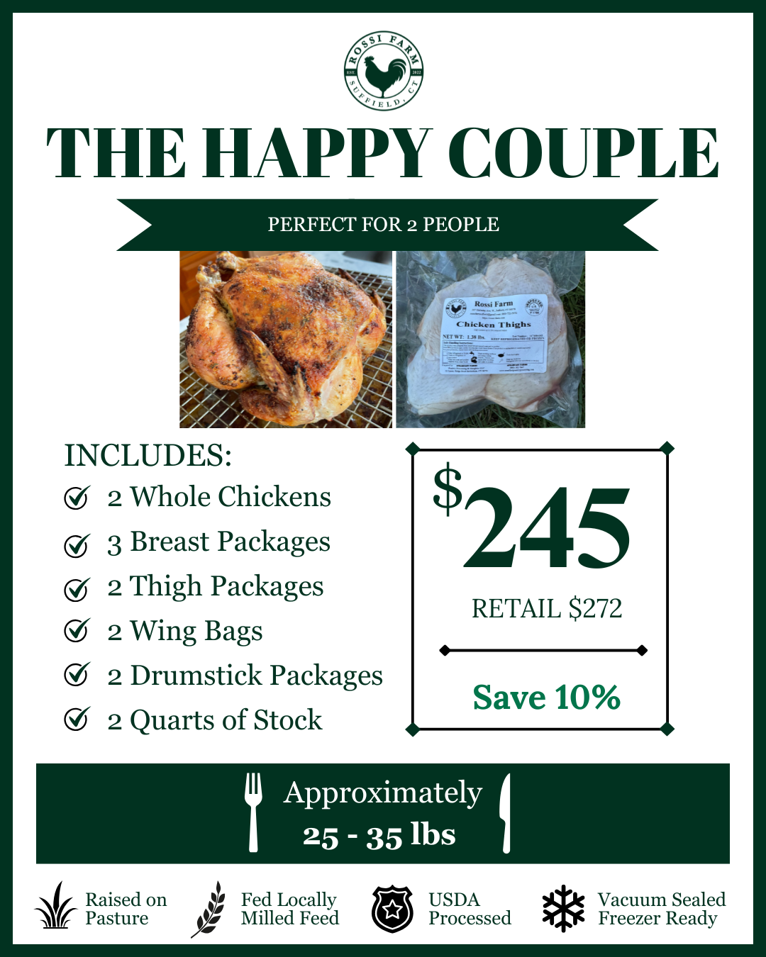 The Happy Couple