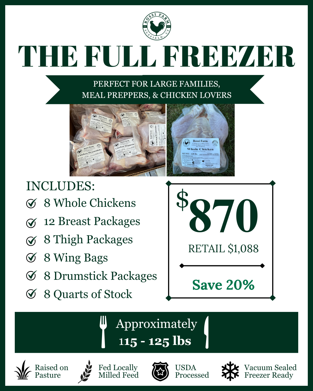 The Full Freezer
